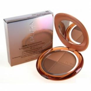 Палитра для лица PUPA MAKE UP 4SUN BRONZING POWDER №02 Gold harmony/Золотая гармония TESTER (прозрачная пластиковая упаковка без зеркала)